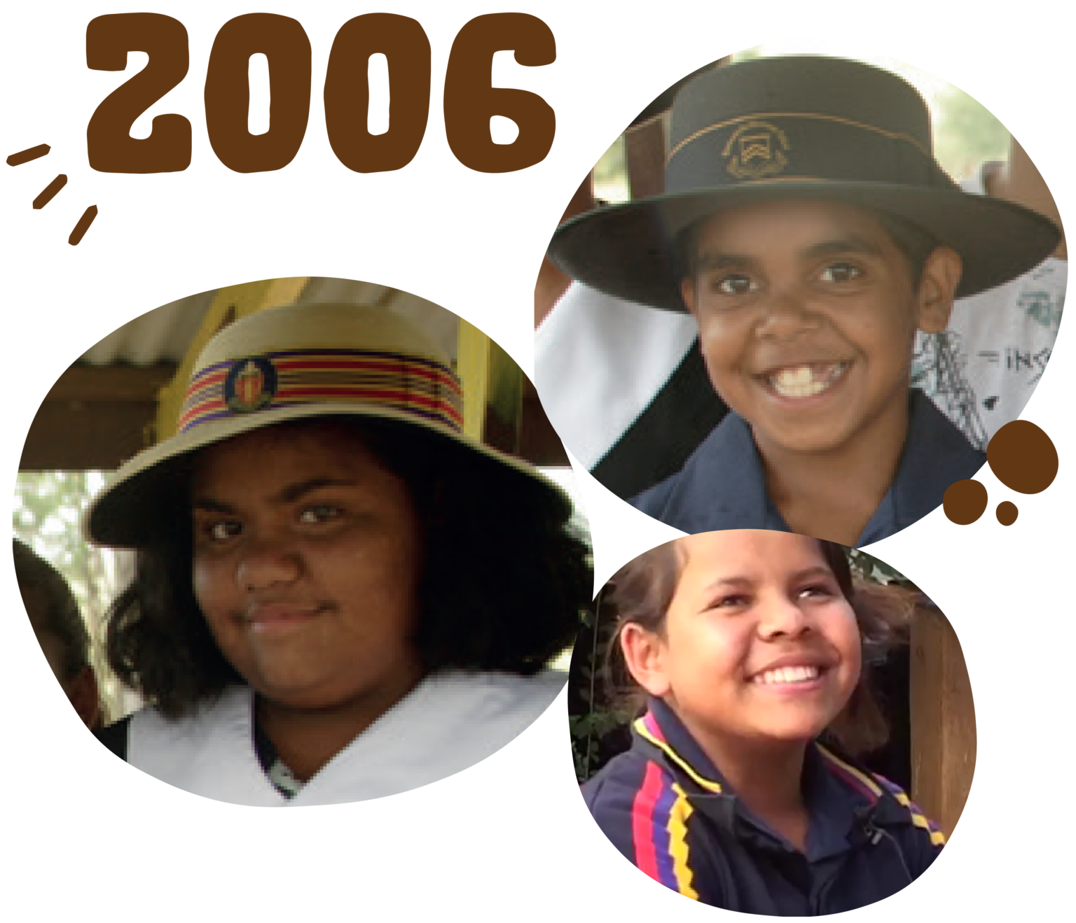 yalari-history-20-years-empowering-indigenous-education